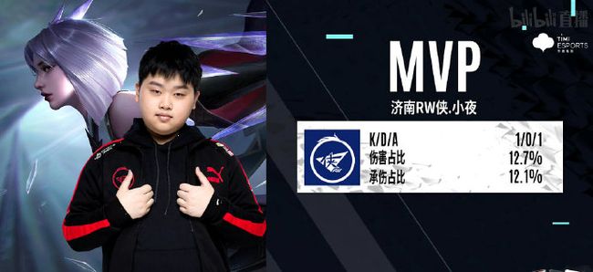 集防守的对 集防守的对