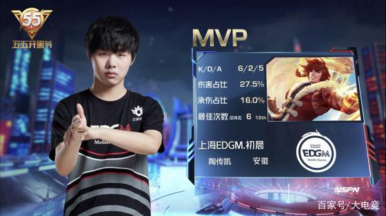 赛程与伤病 赛程与伤病