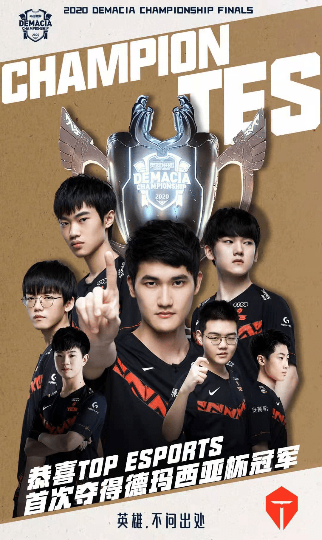 行划分的 行划分的