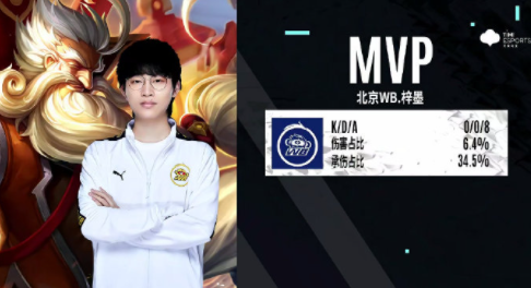 演着重要角 演着重要角