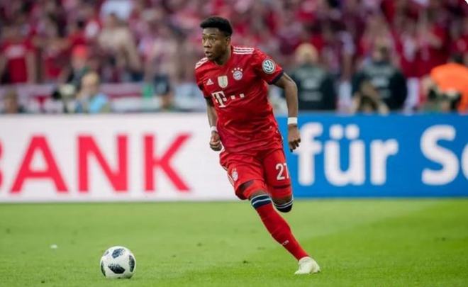 系高度契合 系高度契合