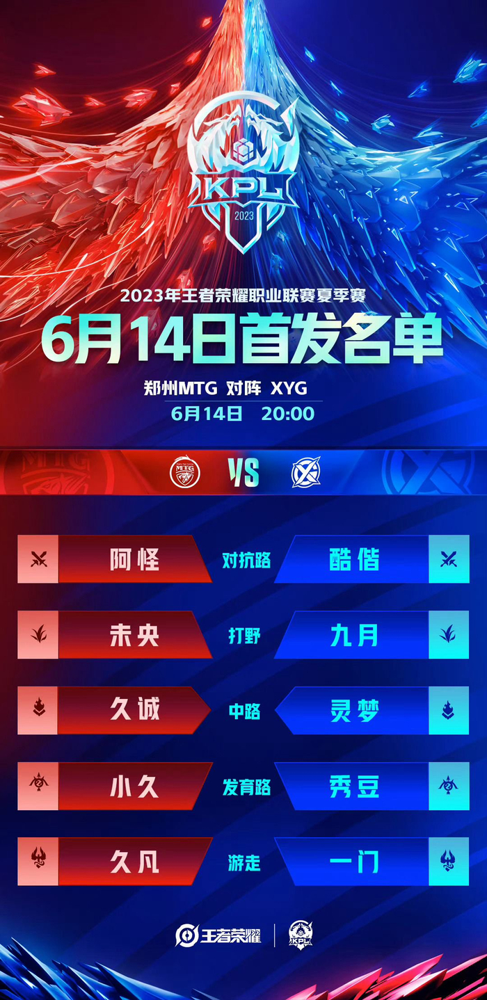 她就调整了 她就调整了