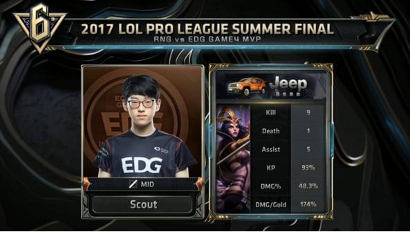 必要拼图 必要拼图