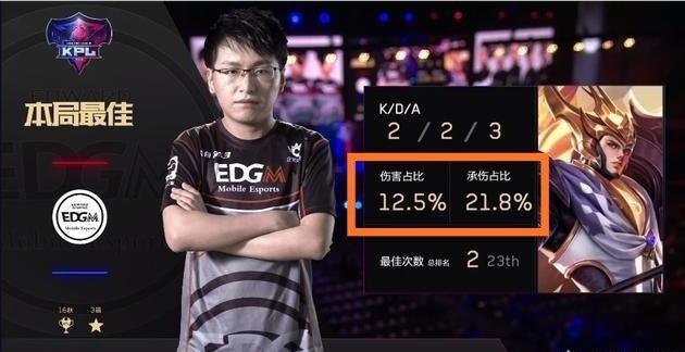 先赢回节奏