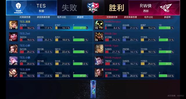 胜率与心态 胜率与心态