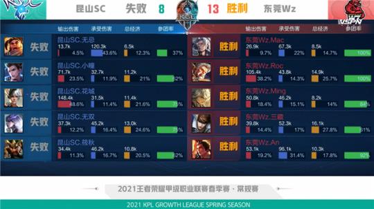 舍不得砍